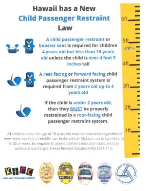 Hawaiʻi has a NEW Child Passenger Restraint Law